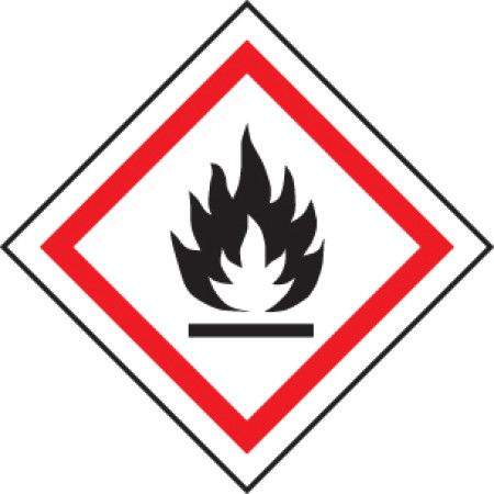 GHS Labels - Flammable