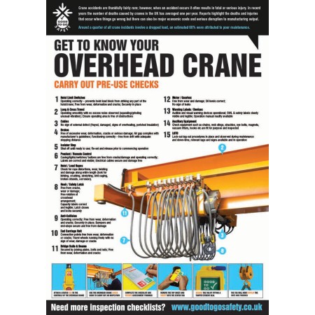 GTG Overhead Crane Inspection - Poster