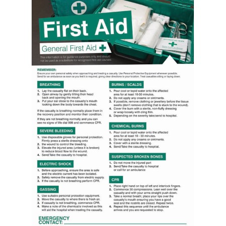 First Aid Workplace - Poster