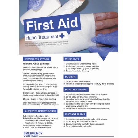 First Aid Hands - Poster