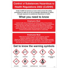 Control Substances Hazardous to Health - Poster
