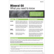 Mineral Oil - Poster