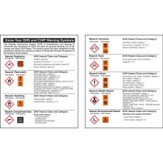 Pocket Guide GHS Symbols (Pack of 10)