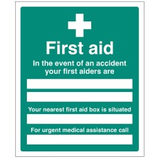 In the Event of an Accident - Your First Aiders are - First Aid Box is